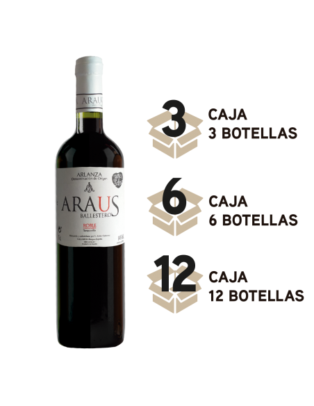 Araus Roble 2023