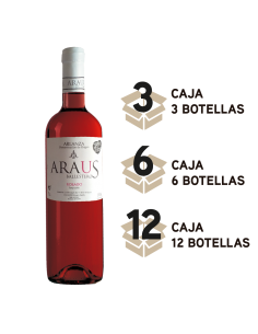 Araus Rosado 2024