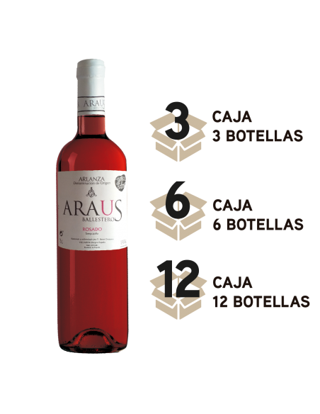 Araus Rosado 2024